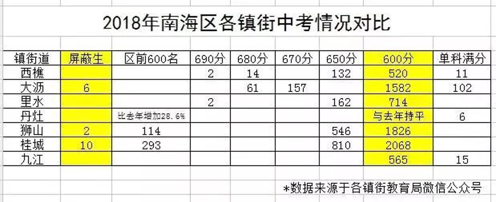 习思堂教育